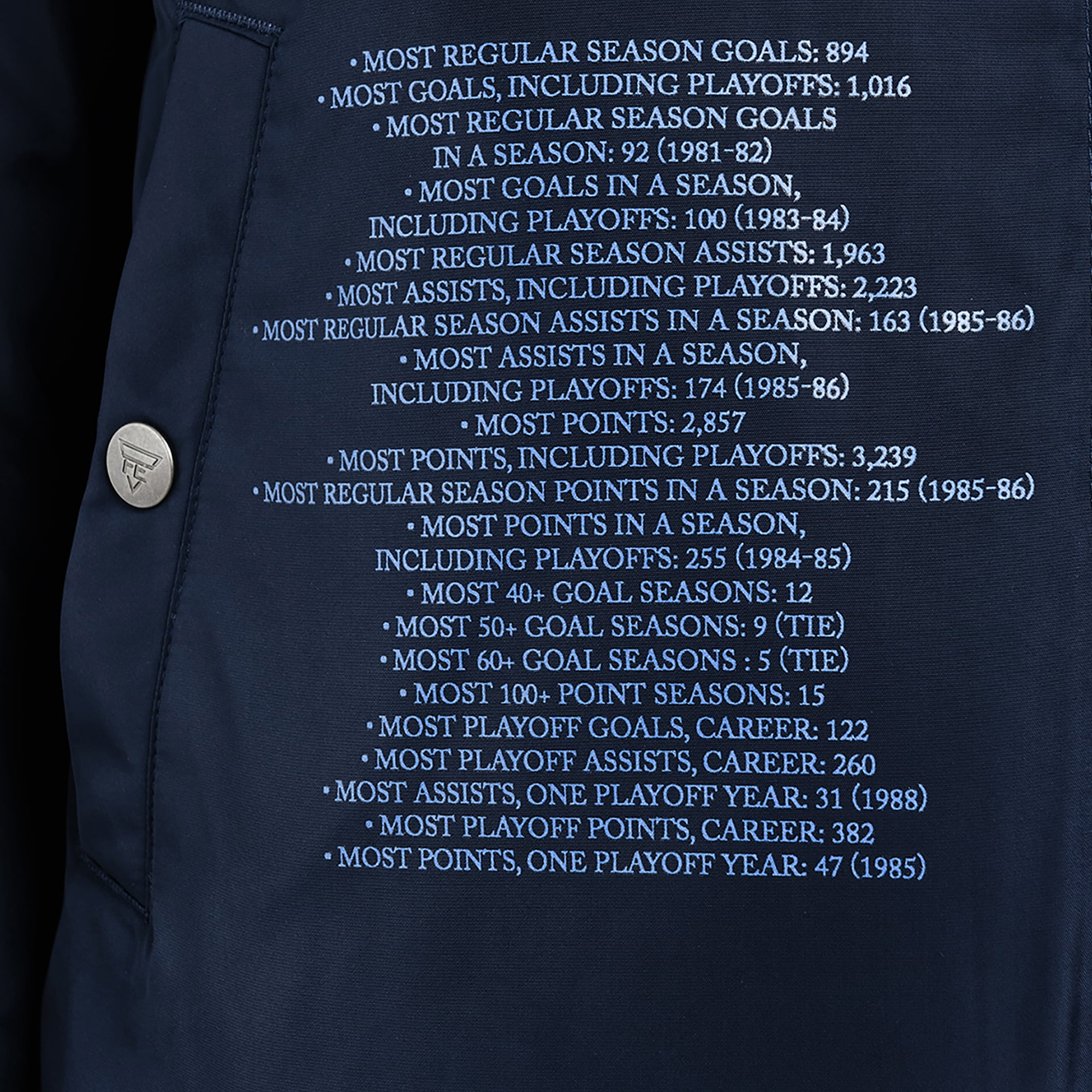 Veste bomber réversible zippée pour homme FE Wayne Gretzky Royal/Marine des Oilers d'Edmonton